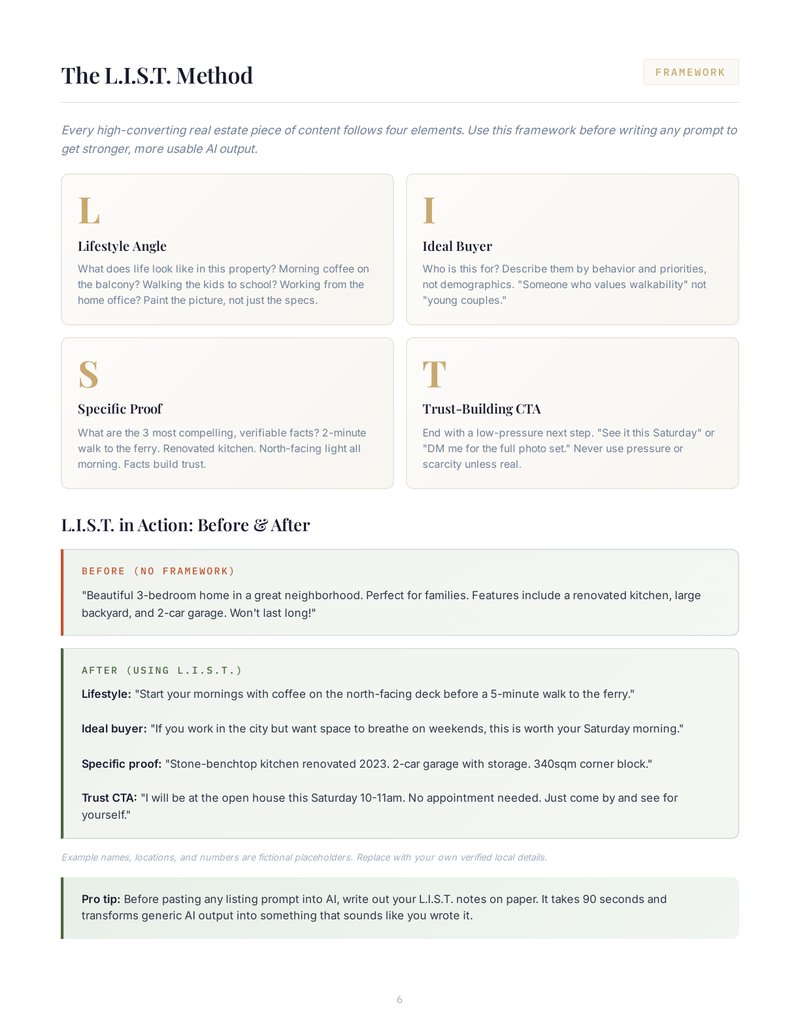 L.I.S.T. Method framework page